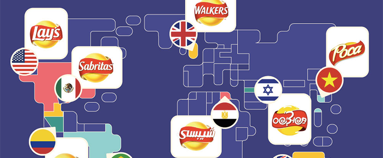 28 Brands That Go By Different Names In Different Countries Infographic 